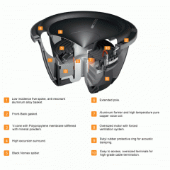 Hertz HX 380.5 Hi-Energy